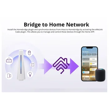 Ewelink IHost Smart Home Hub AIBridge Zigbee 3.0 Vārti Jautājumu Privātā Lokālo Serveri, Wi-Fi bezvadu LAN Ierīcēm, Atvērtu API(4GB)